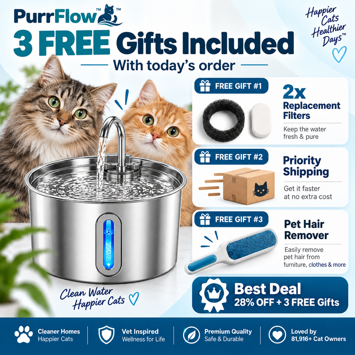Doggy FreshFlow™ Healthy Hydration
