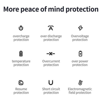 Magnetic 10,000mAh Wireless Portable Power Bank with USB-C Cable, Compatible with iPhone 15/15 Plus/15 Pro/15 Pro Max, iPhone 14/13/12 Series, and More, Featuring Charging LED Indicator