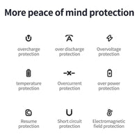 Magnetic 10,000mAh Wireless Portable Power Bank with USB-C Cable, Compatible with iPhone 15/15 Plus/15 Pro/15 Pro Max, iPhone 14/13/12 Series, and More, Featuring Charging LED Indicator