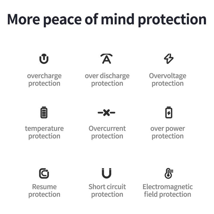 Magnetic 10,000mAh Wireless Portable Power Bank with USB-C Cable, Compatible with iPhone 15/15 Plus/15 Pro/15 Pro Max, iPhone 14/13/12 Series, and More, Featuring Charging LED Indicator