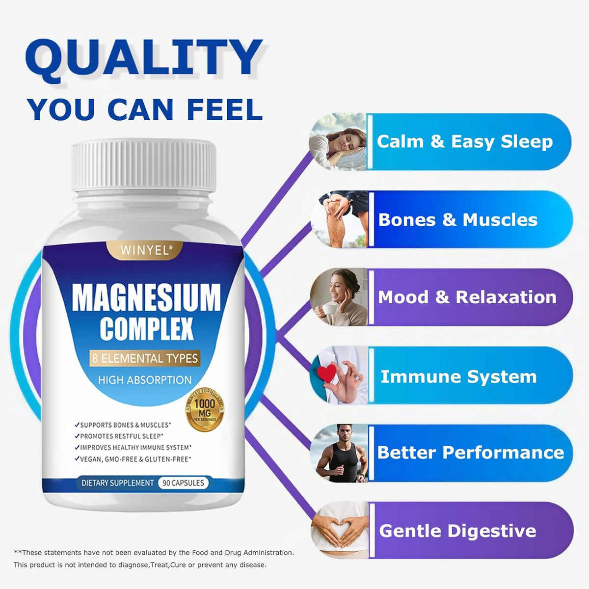 Magnesium Complex Supplement 8 Elemental 1000Mg