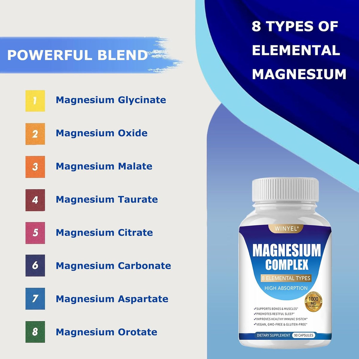Magnesium Complex Supplement 8 Elemental 1000Mg