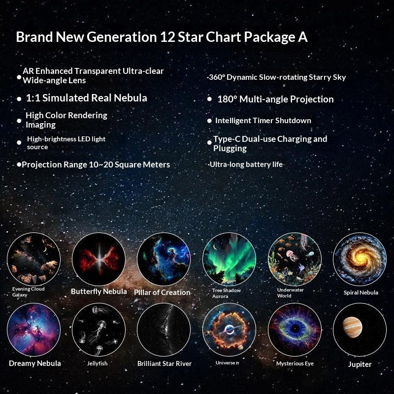 USB Rechargeable Night Light for Bedroom